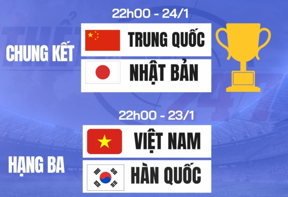 kaiyun-U23亚洲杯23日赛程：诞生季军！中国队赛前获喜讯，1-0日本=夺冠