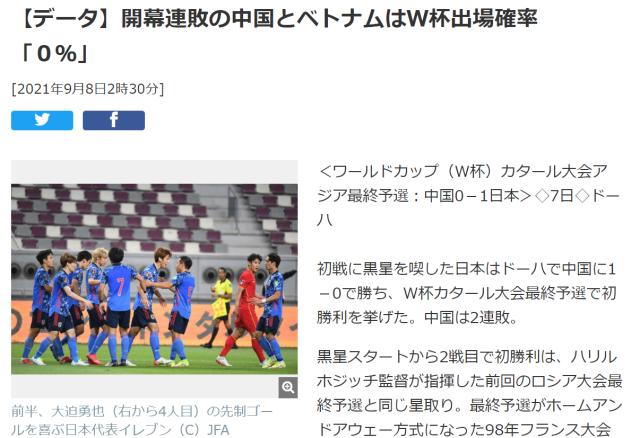 云开体育官网-日媒：国足180分钟0进球0射正 世界杯出线概率0%